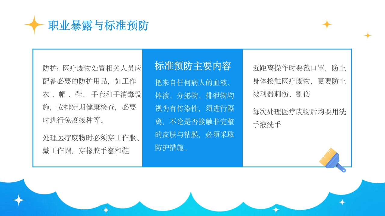 保洁人员院感知识培训PPT课件28