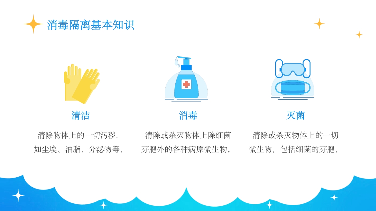 保洁人员院感知识培训PPT课件5
