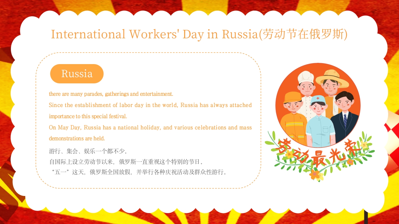 五一劳动节英文介绍PPT课件11