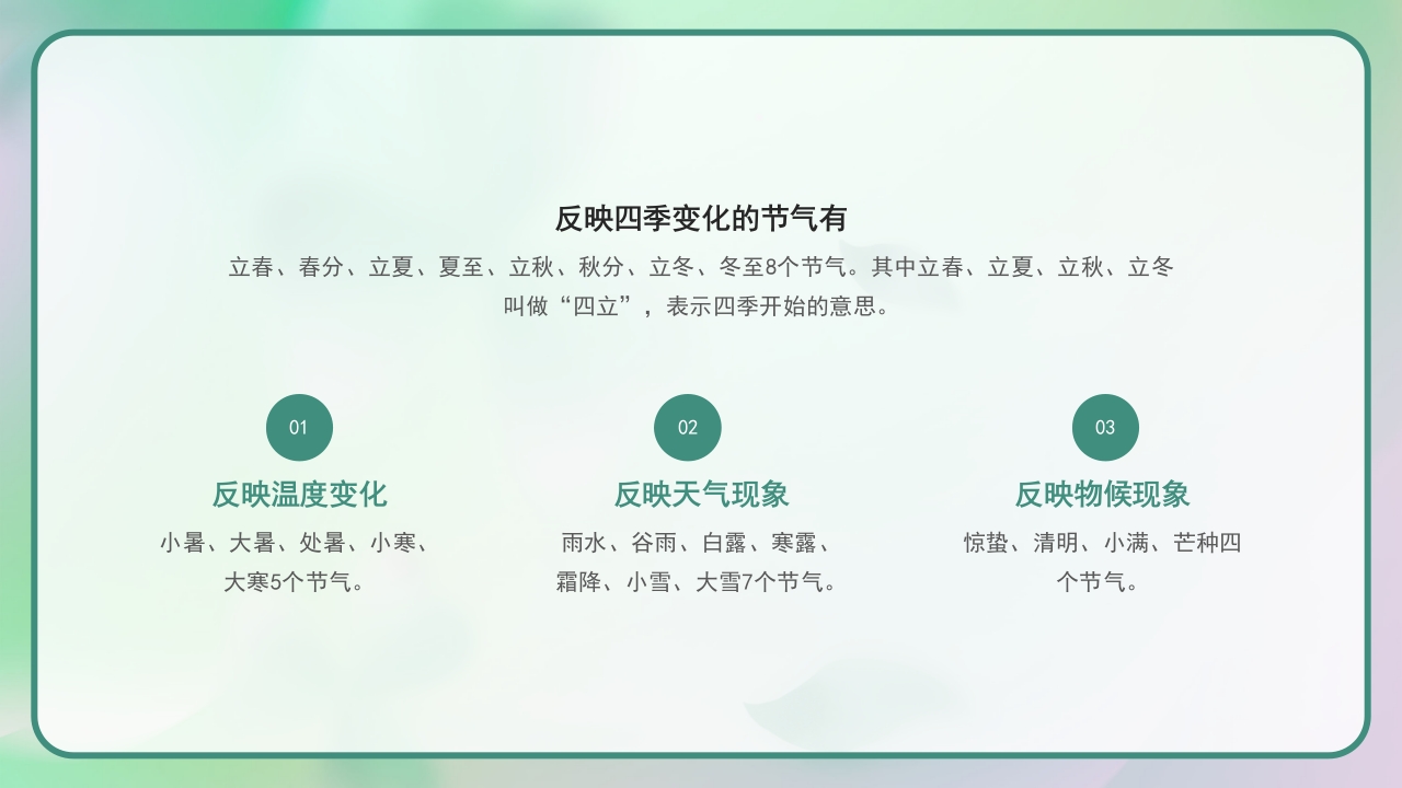 《四季轮回中节气知多少》二十四节气主题班会PPT课件5