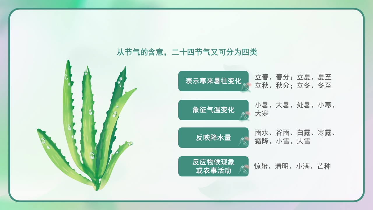 《四季轮回中节气知多少》二十四节气主题班会PPT课件6