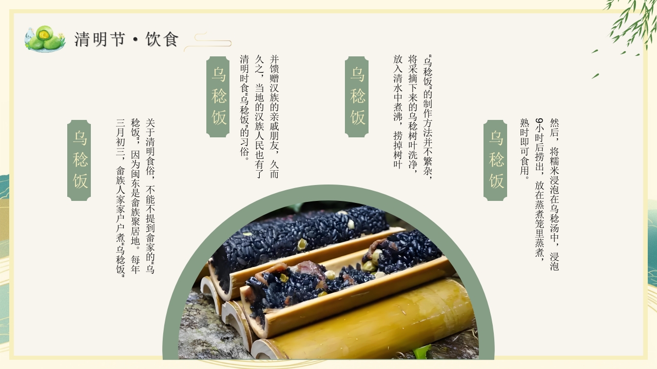 清明节主题PPT课件17