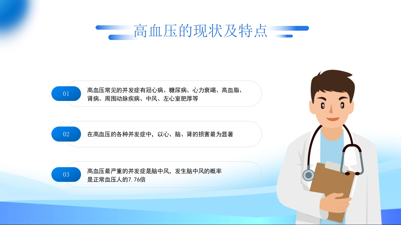 高血压预防和控制PPT课件12