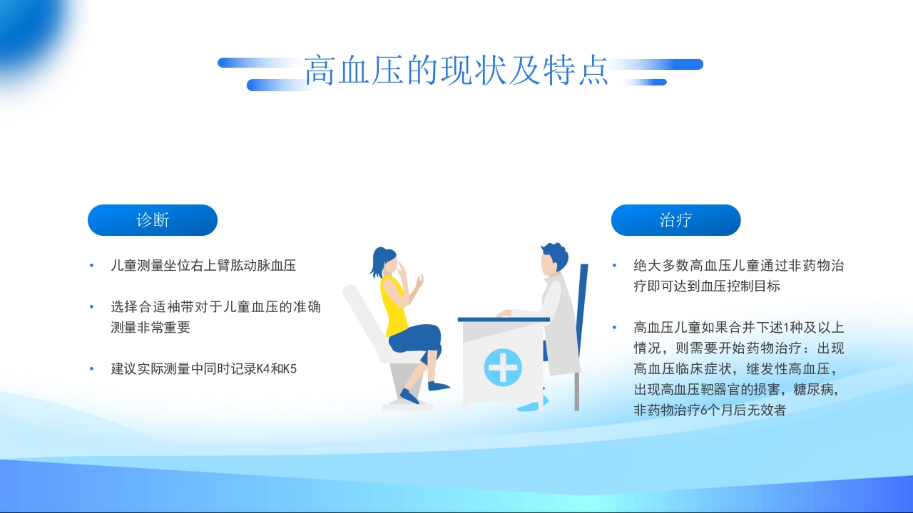 高血压预防和控制PPT课件14
