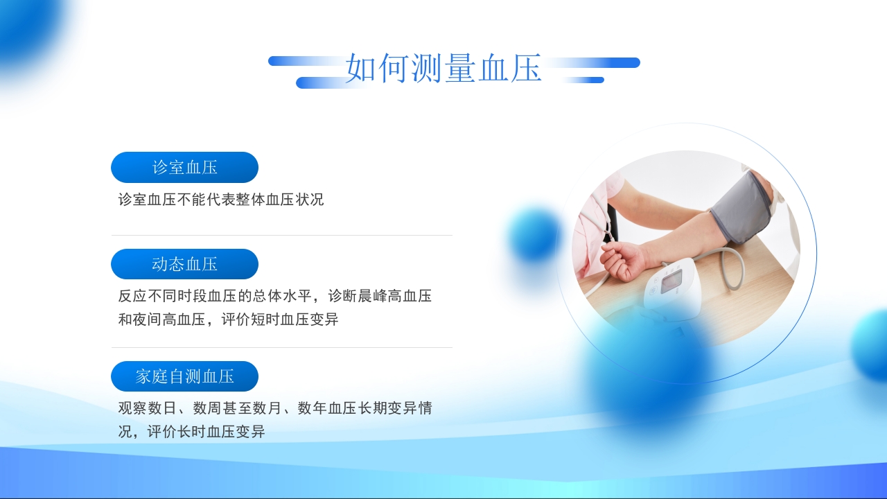 高血压预防和控制PPT课件17