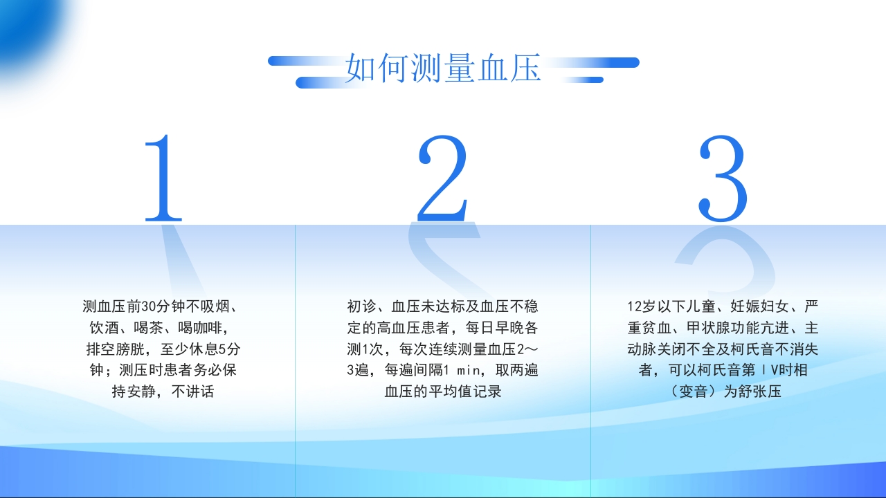 高血压预防和控制PPT课件19