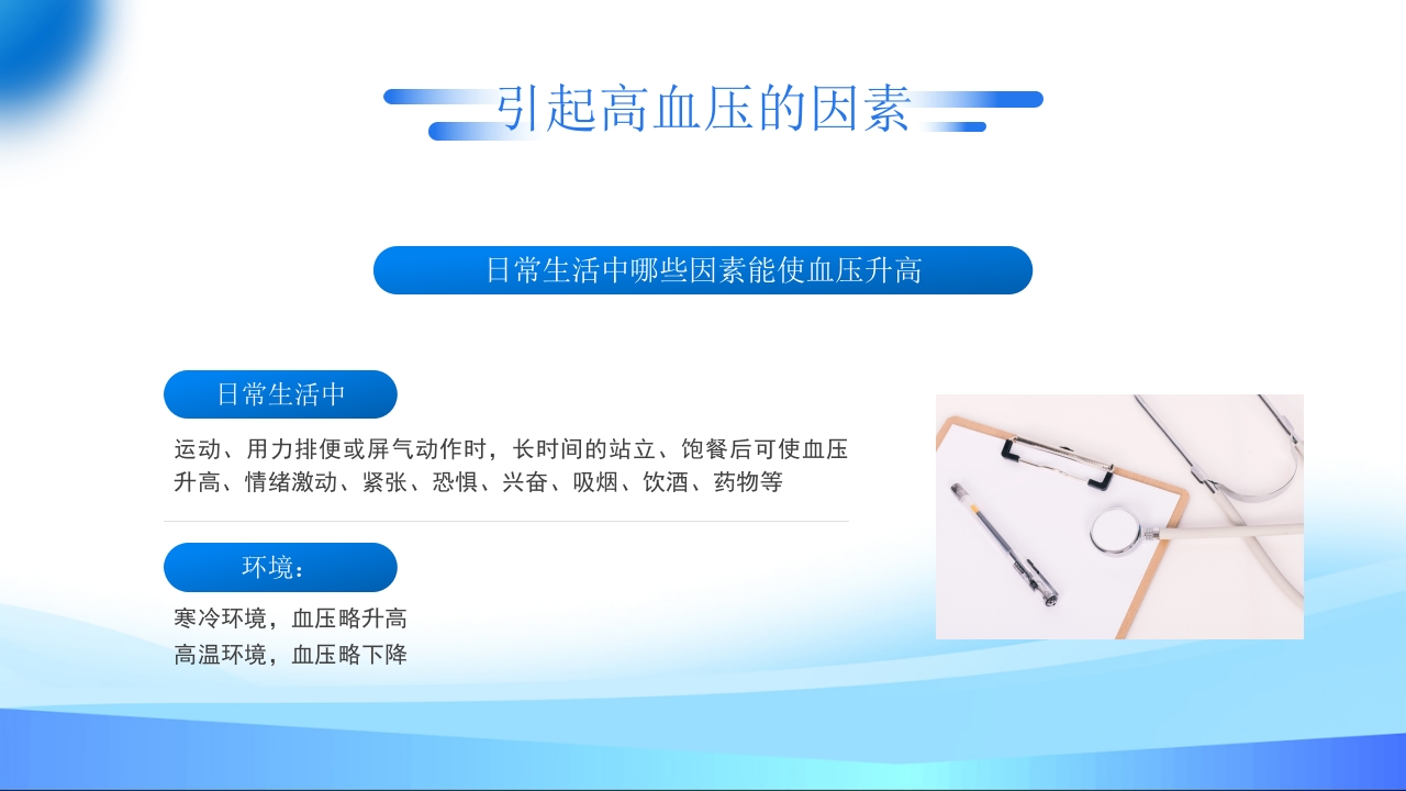 高血压预防和控制PPT课件21