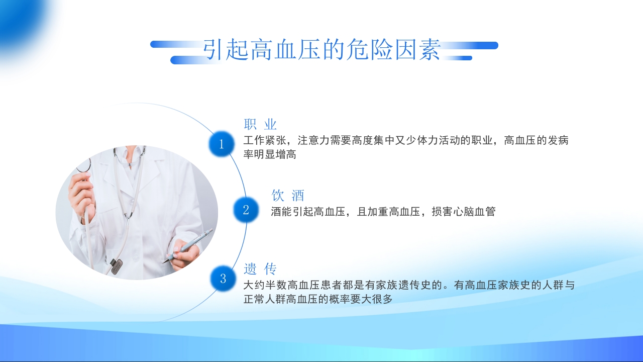 高血压预防和控制PPT课件24