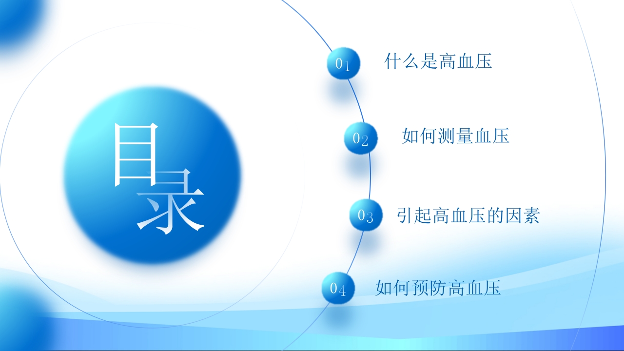 高血压预防和控制PPT课件3