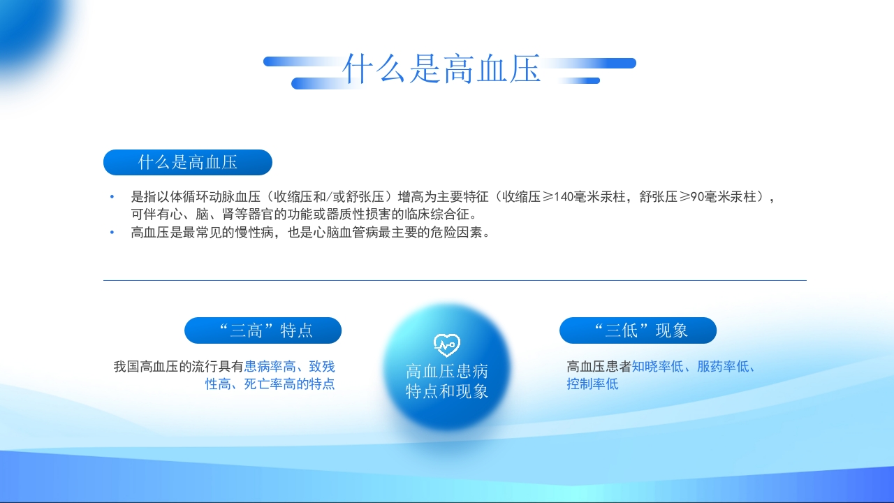 高血压预防和控制PPT课件5