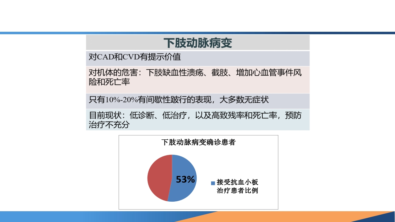 糖尿病患者合并周围动脉病变的诊断PPT课件13