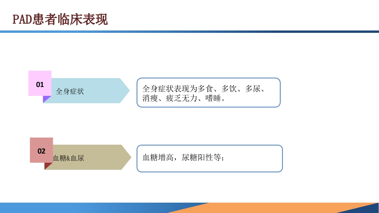 糖尿病患者合并周围动脉病变的诊断PPT课件14