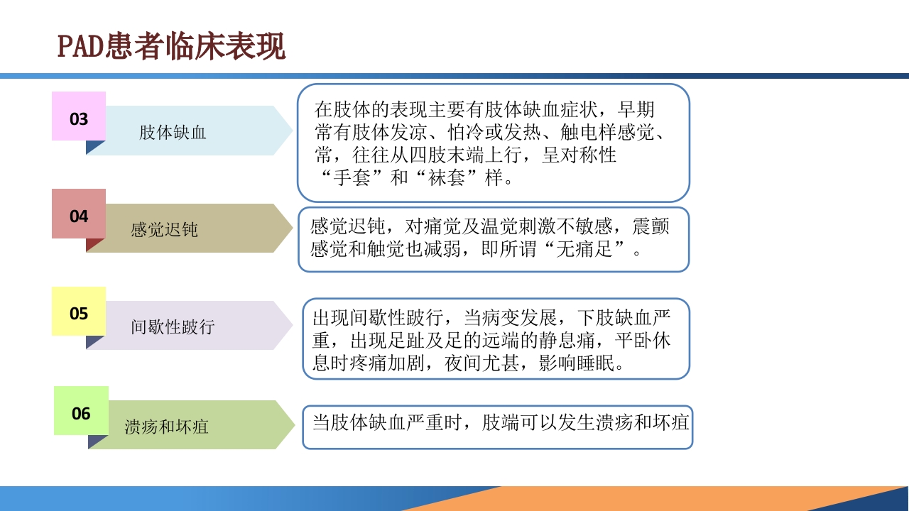 糖尿病患者合并周围动脉病变的诊断PPT课件15