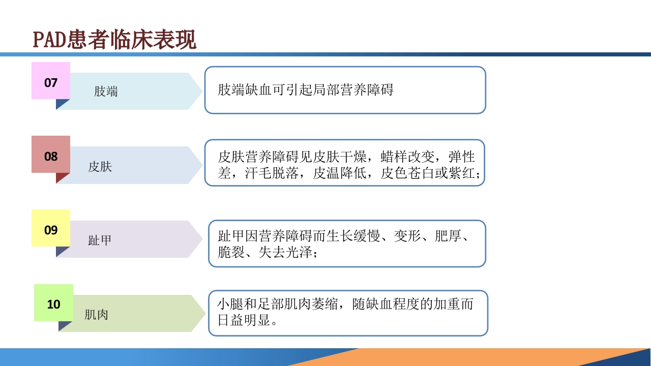 糖尿病患者合并周围动脉病变的诊断PPT课件16