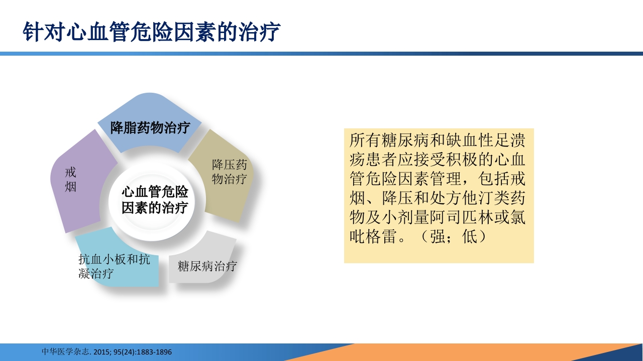 糖尿病患者合并周围动脉病变的诊断PPT课件33