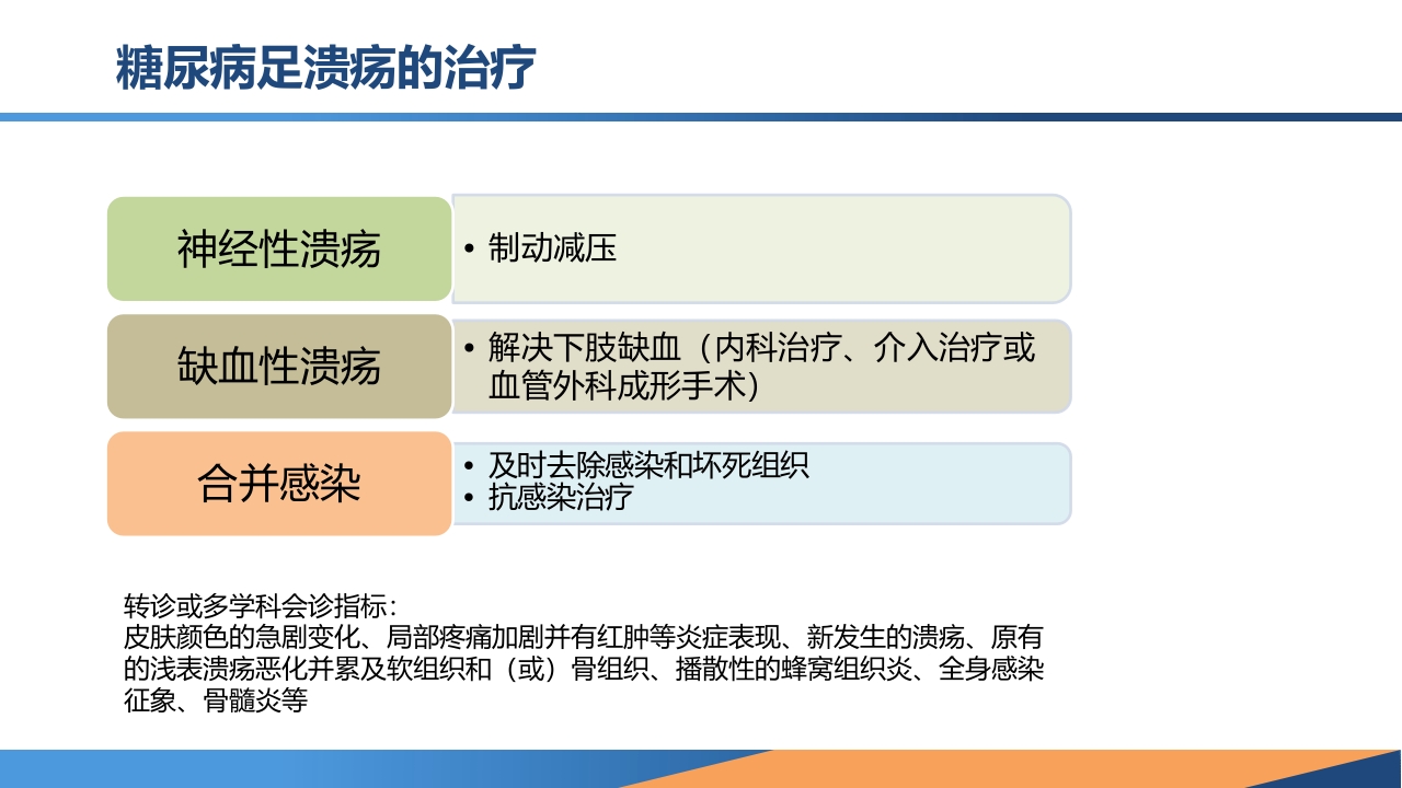 糖尿病患者合并周围动脉病变的诊断PPT课件34