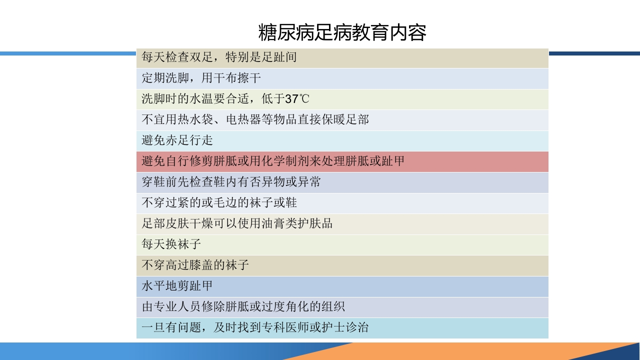 糖尿病患者合并周围动脉病变的诊断PPT课件39