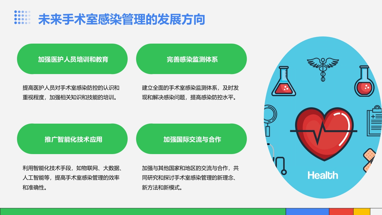 手术室感染管理PPT课件27