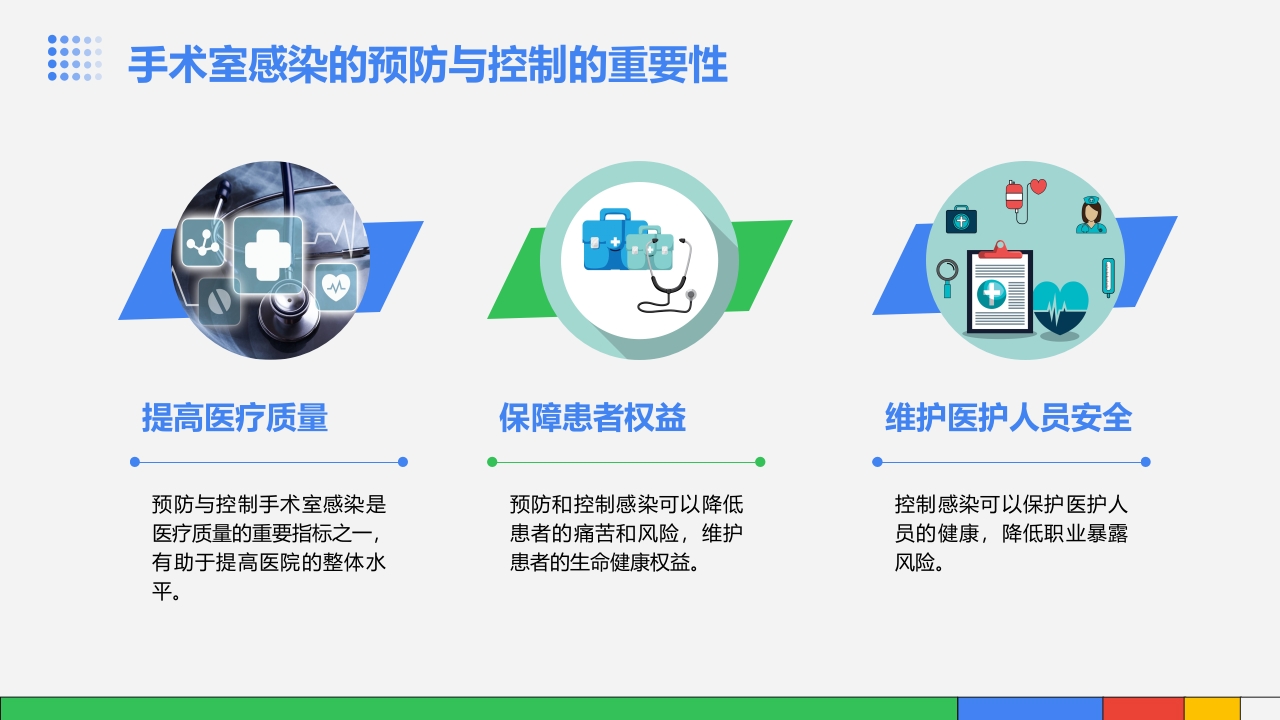 手术室感染管理PPT课件6