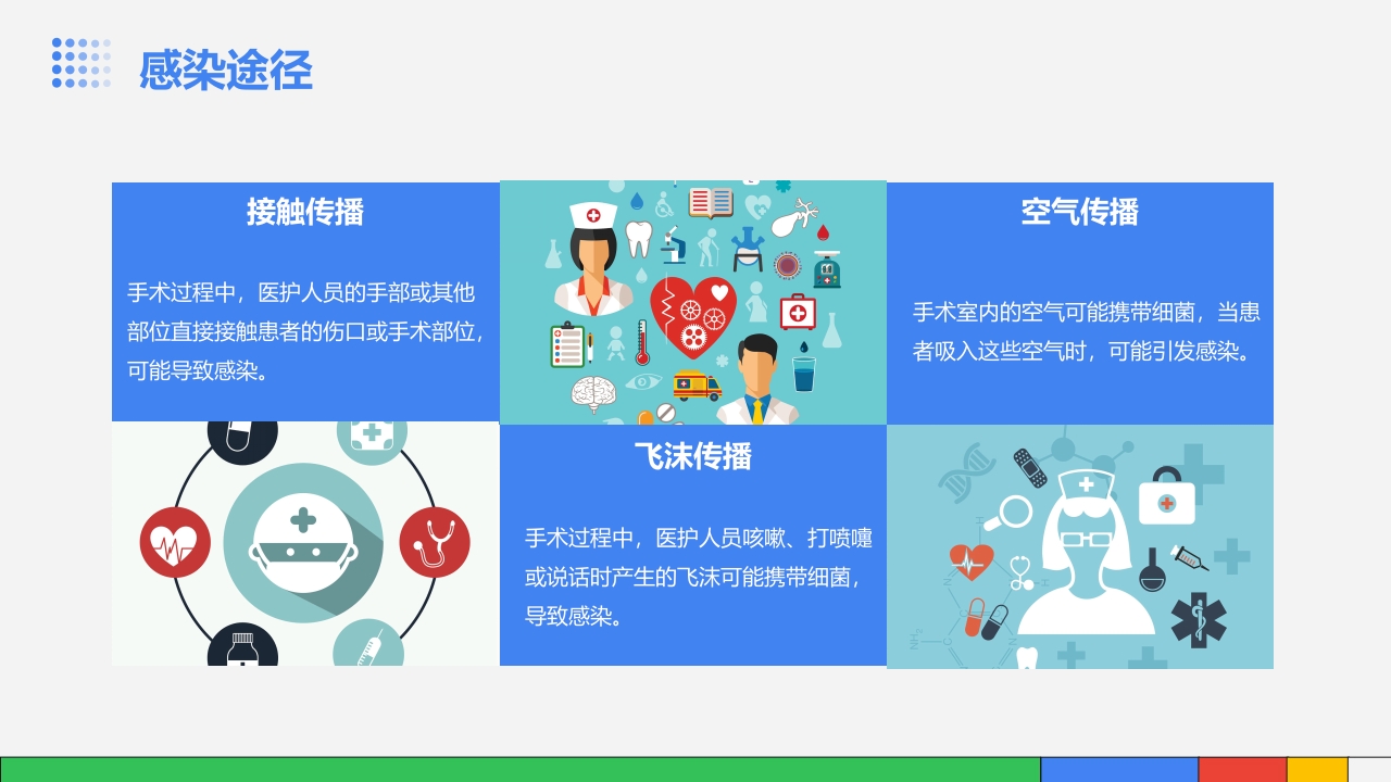 手术室感染管理PPT课件9