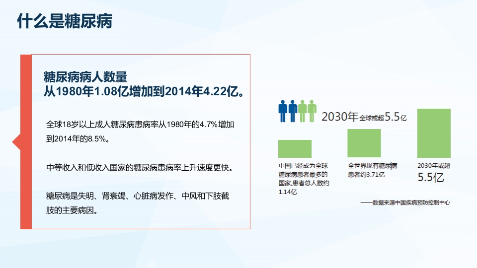 防治糖尿病PPT课件7