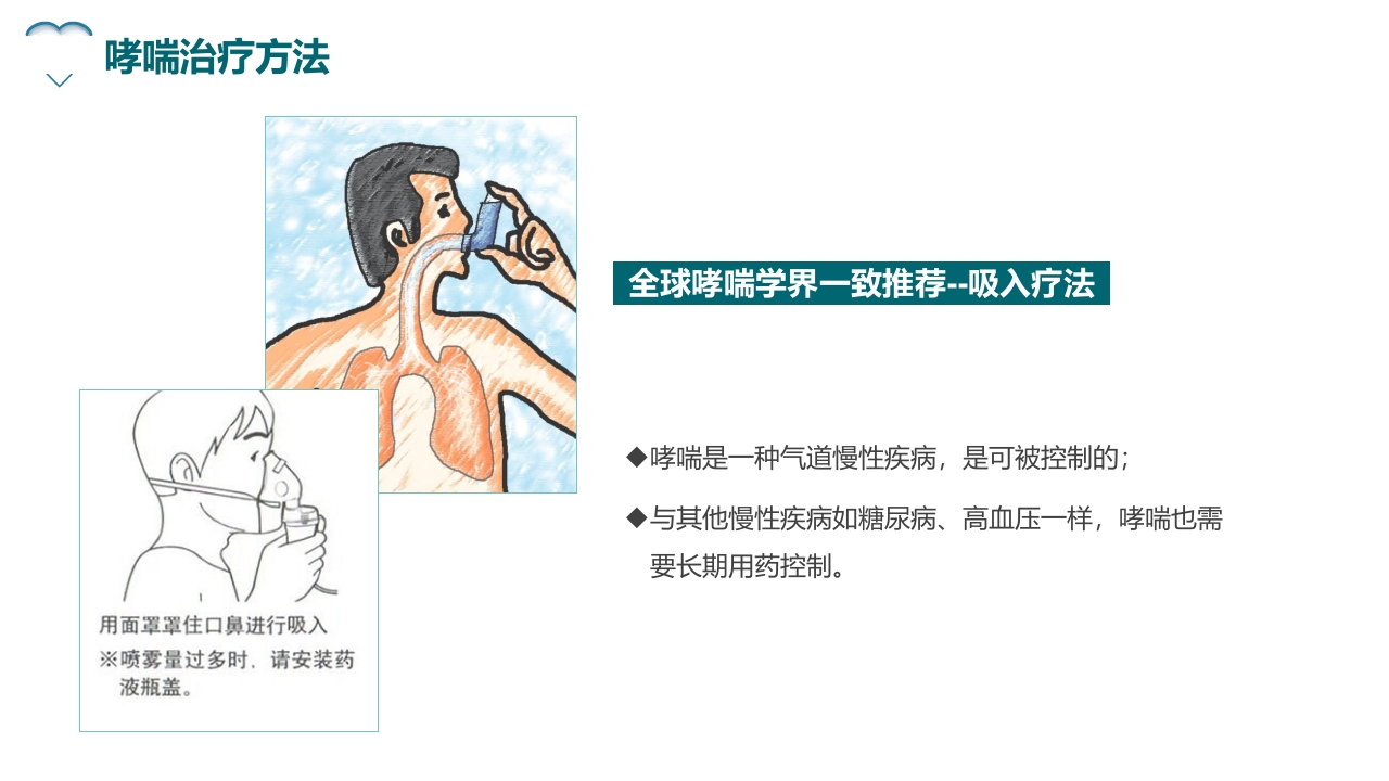哮喘健康教育培训PPT课件16