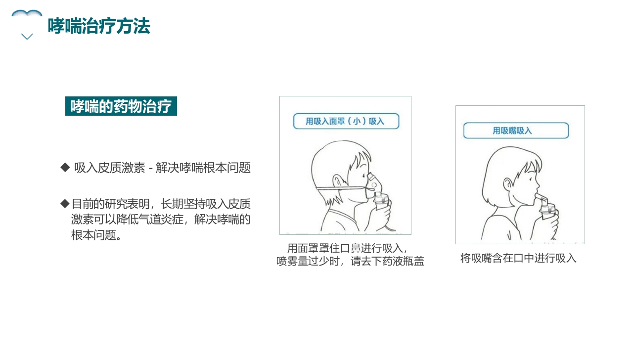 哮喘健康教育培训PPT课件17