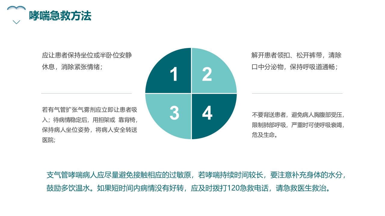 哮喘健康教育培训PPT课件18