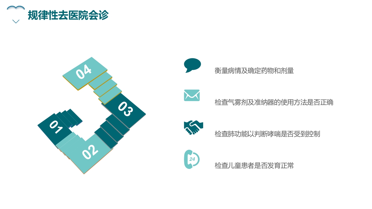 哮喘健康教育培训PPT课件23
