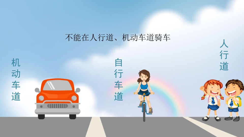 小学校园安全教育主题PPT课件12