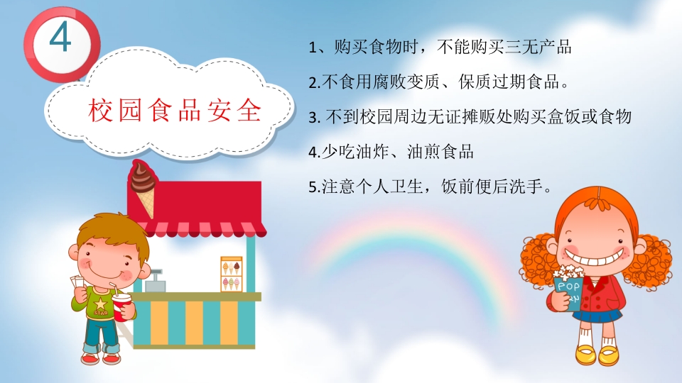 小学校园安全教育主题PPT课件26