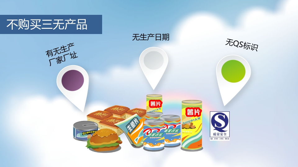 小学校园安全教育主题PPT课件27