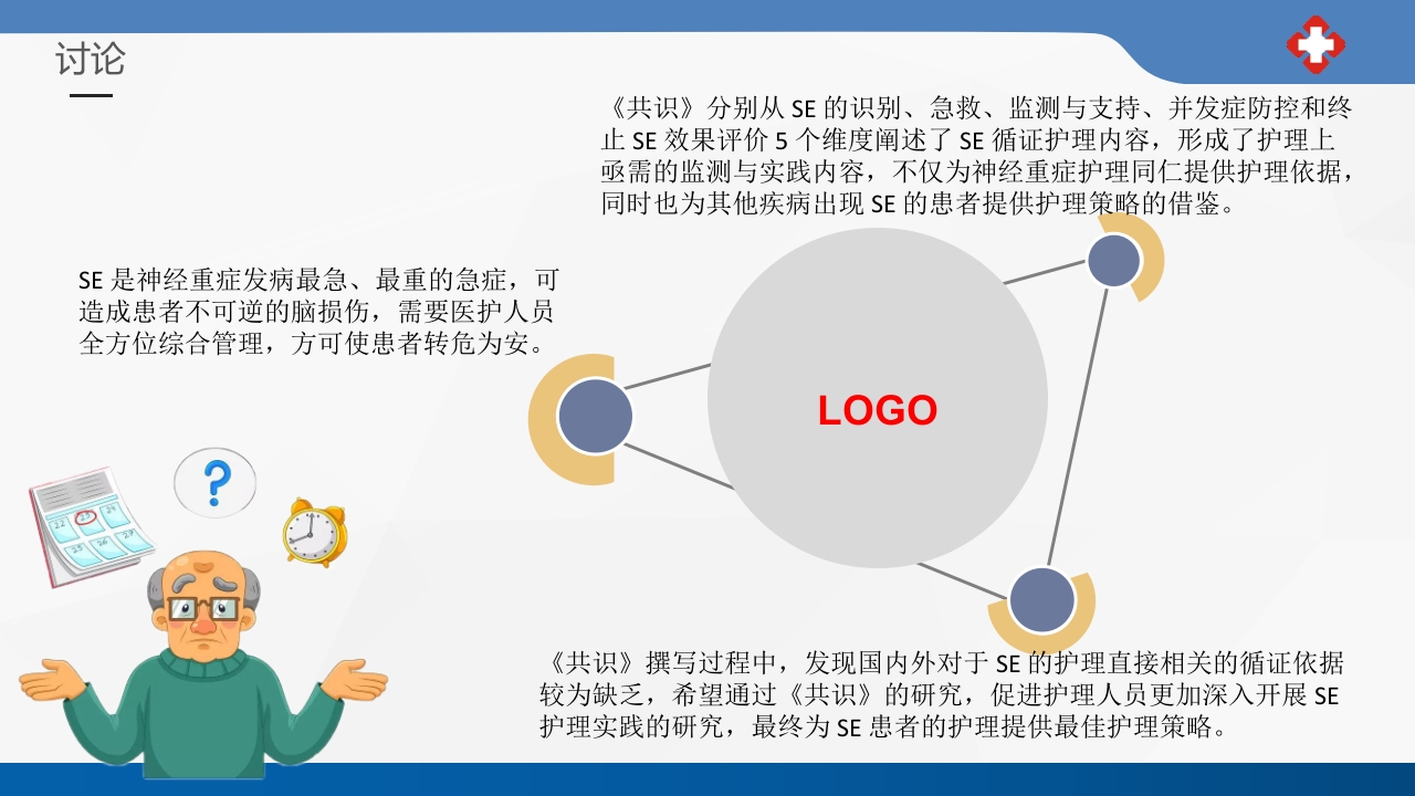 成人癫痫持续状态护理专家共识2023课件PPT41