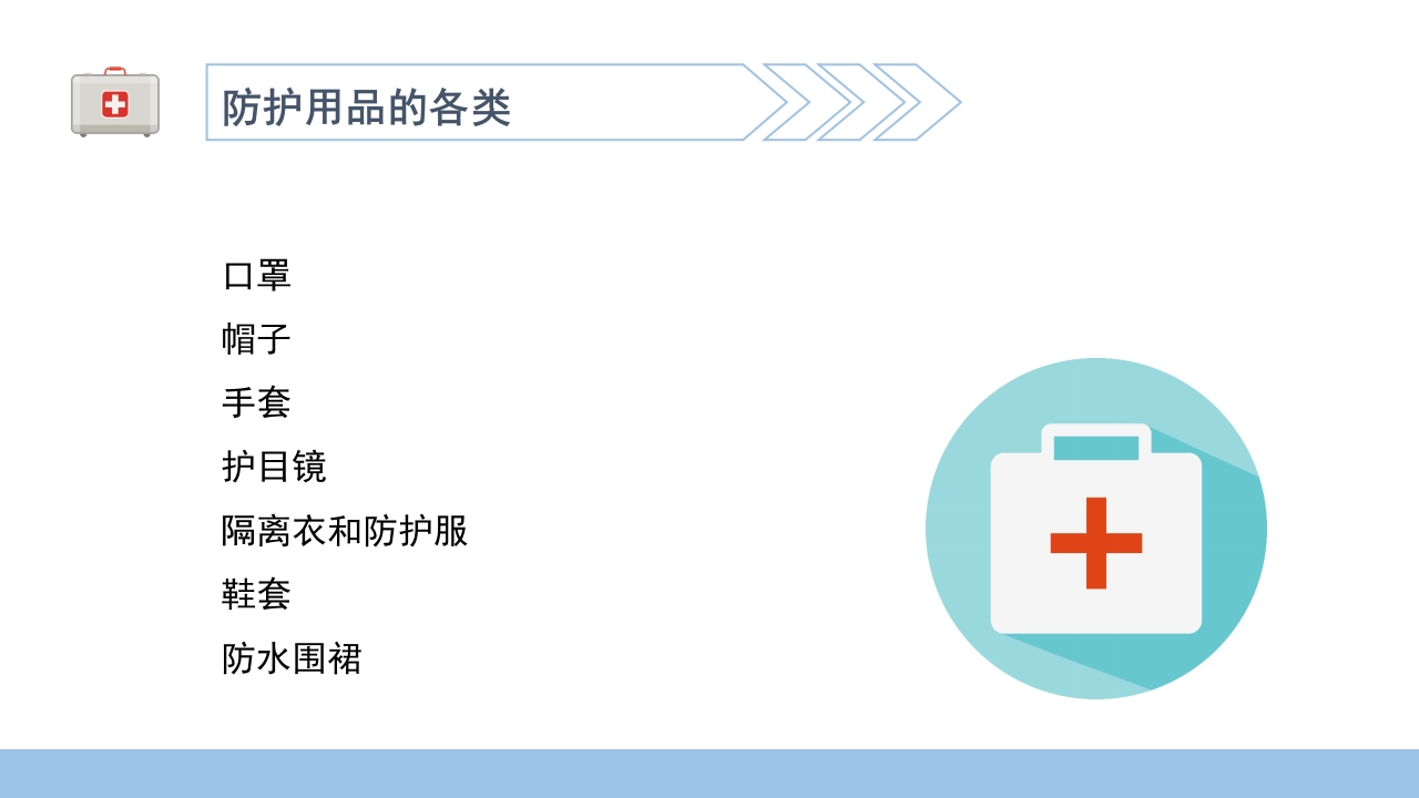 医院感染基础知识培训PPT课件10