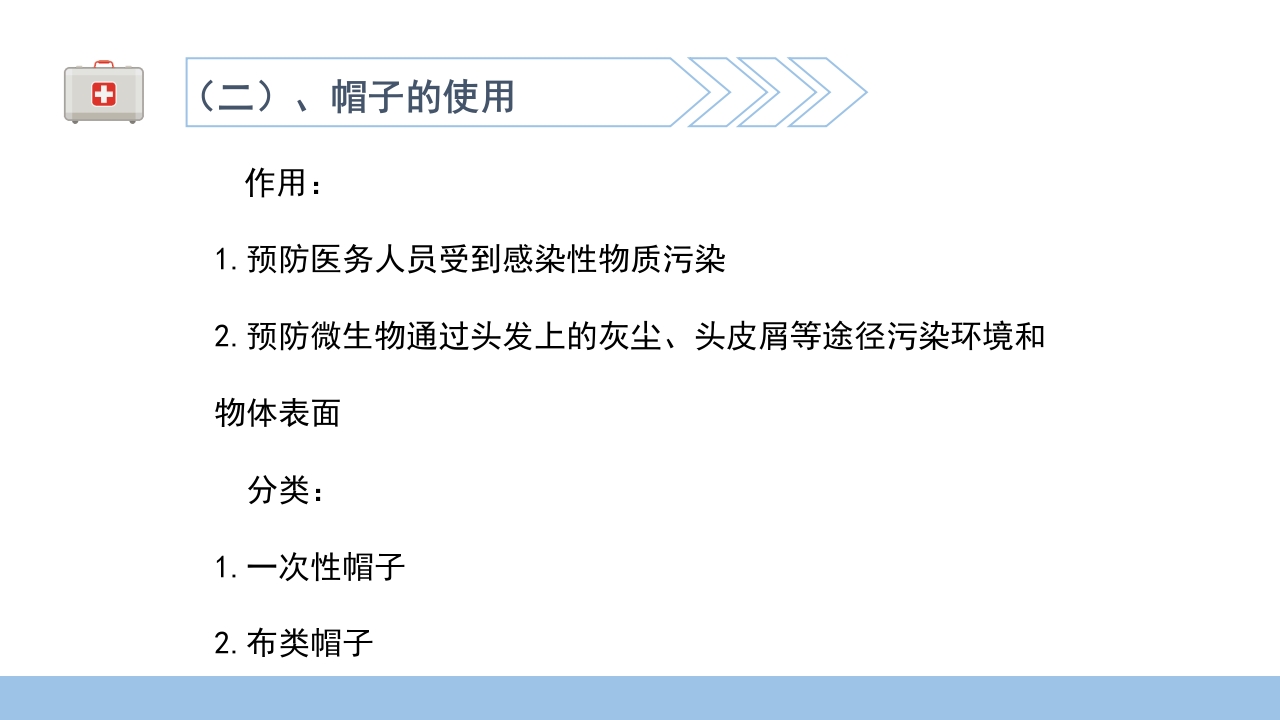 医院感染基础知识培训PPT课件12