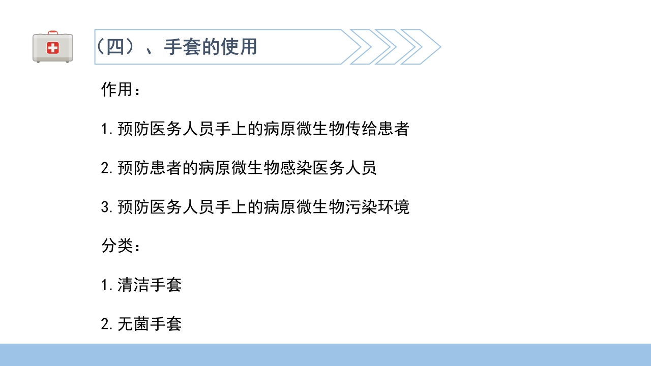 医院感染基础知识培训PPT课件16