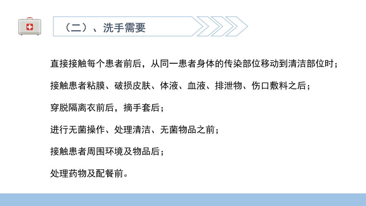 医院感染基础知识培训PPT课件21