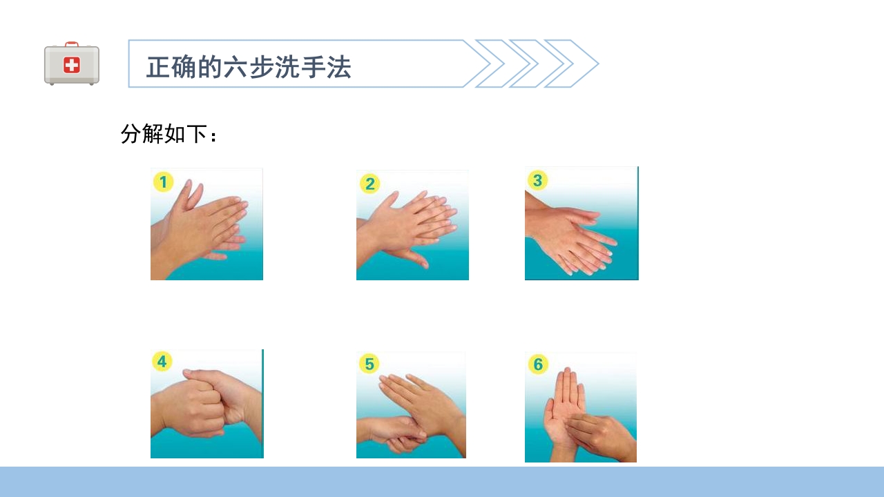 医院感染基础知识培训PPT课件23