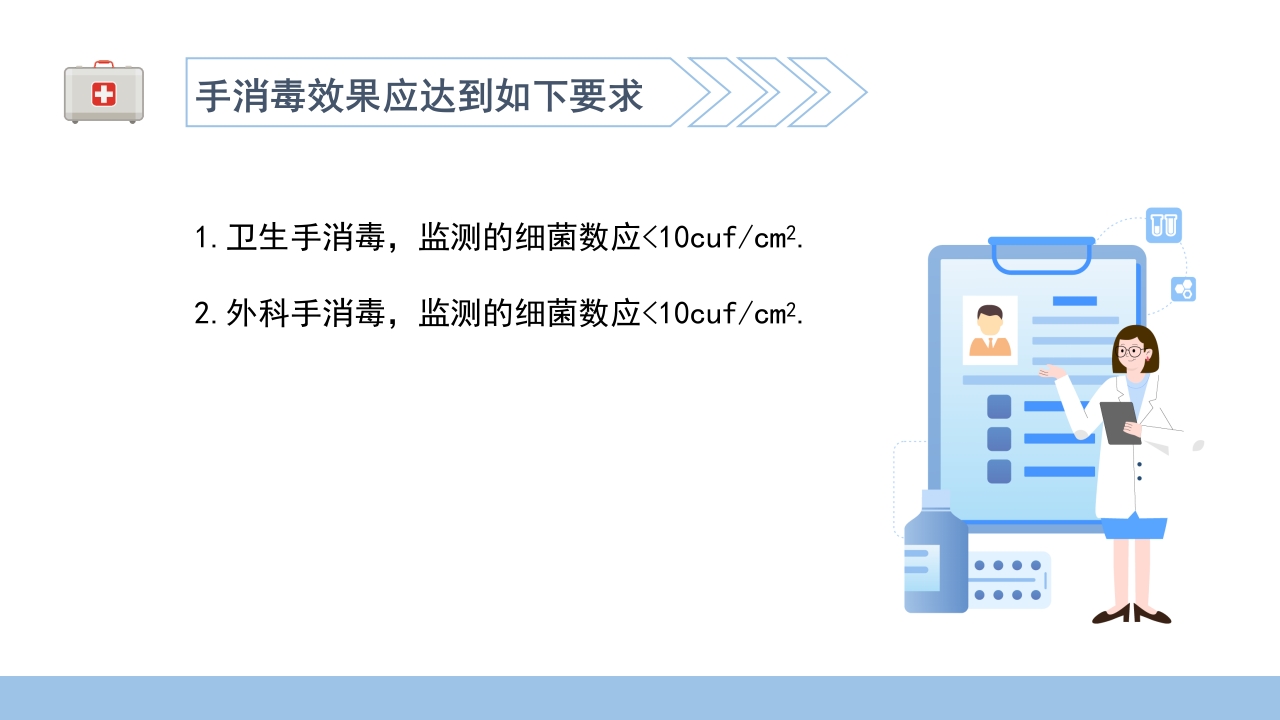 医院感染基础知识培训PPT课件25