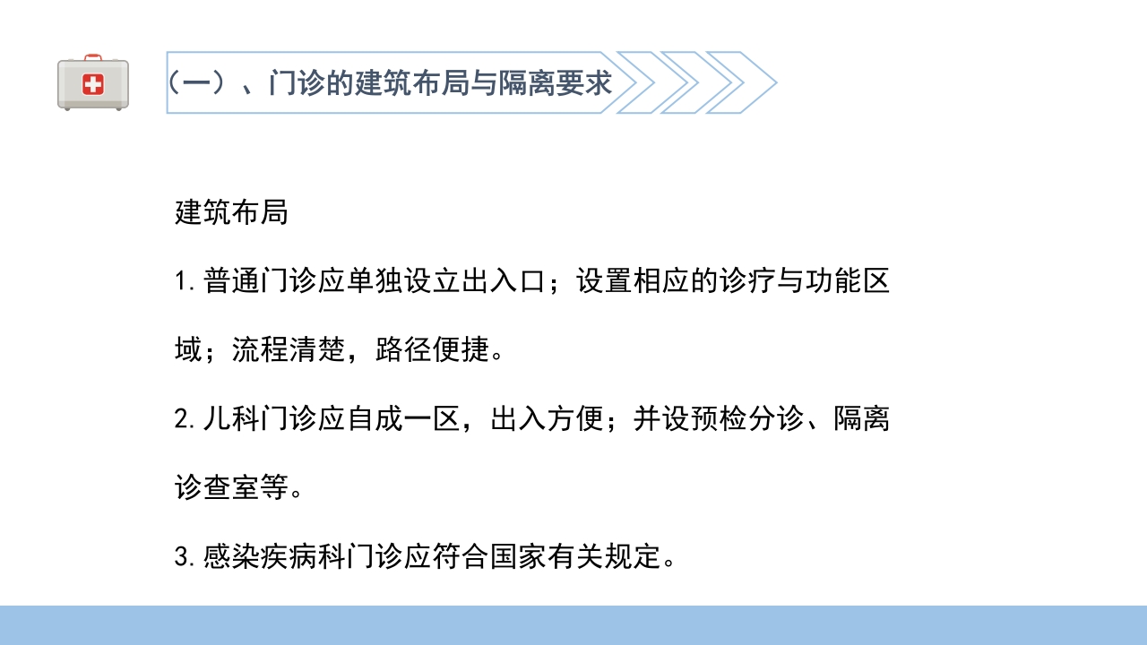 医院感染基础知识培训PPT课件27