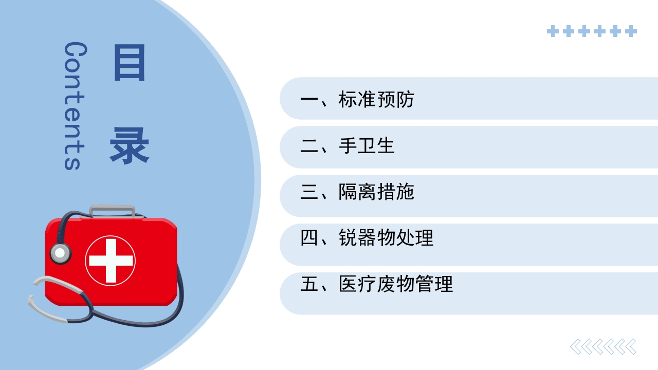 医院感染基础知识培训PPT课件2