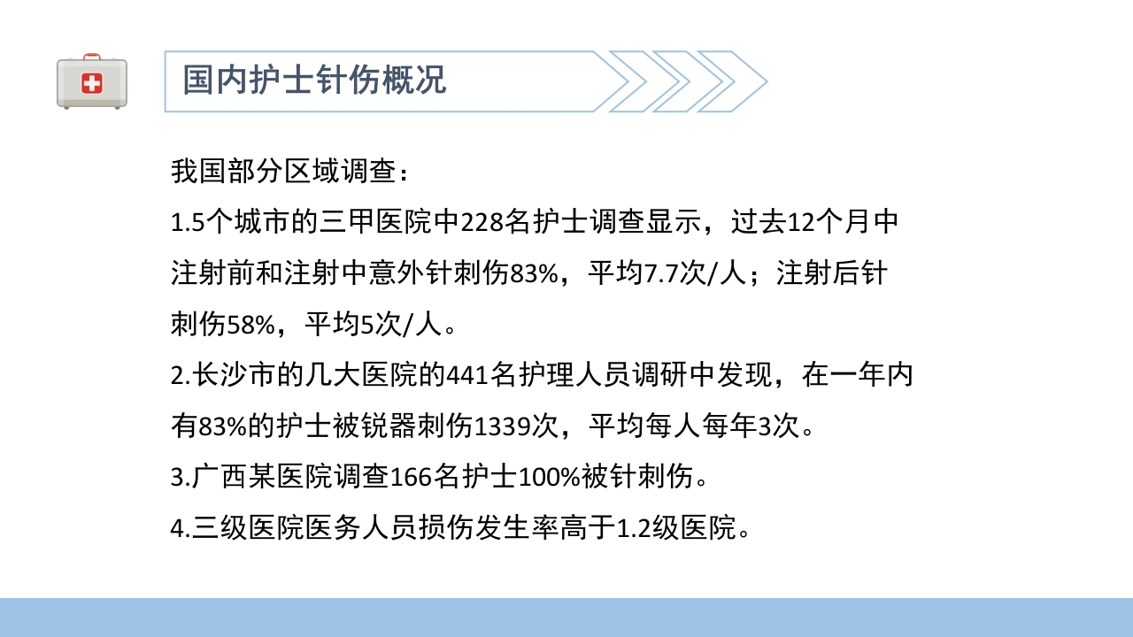 医院感染基础知识培训PPT课件39