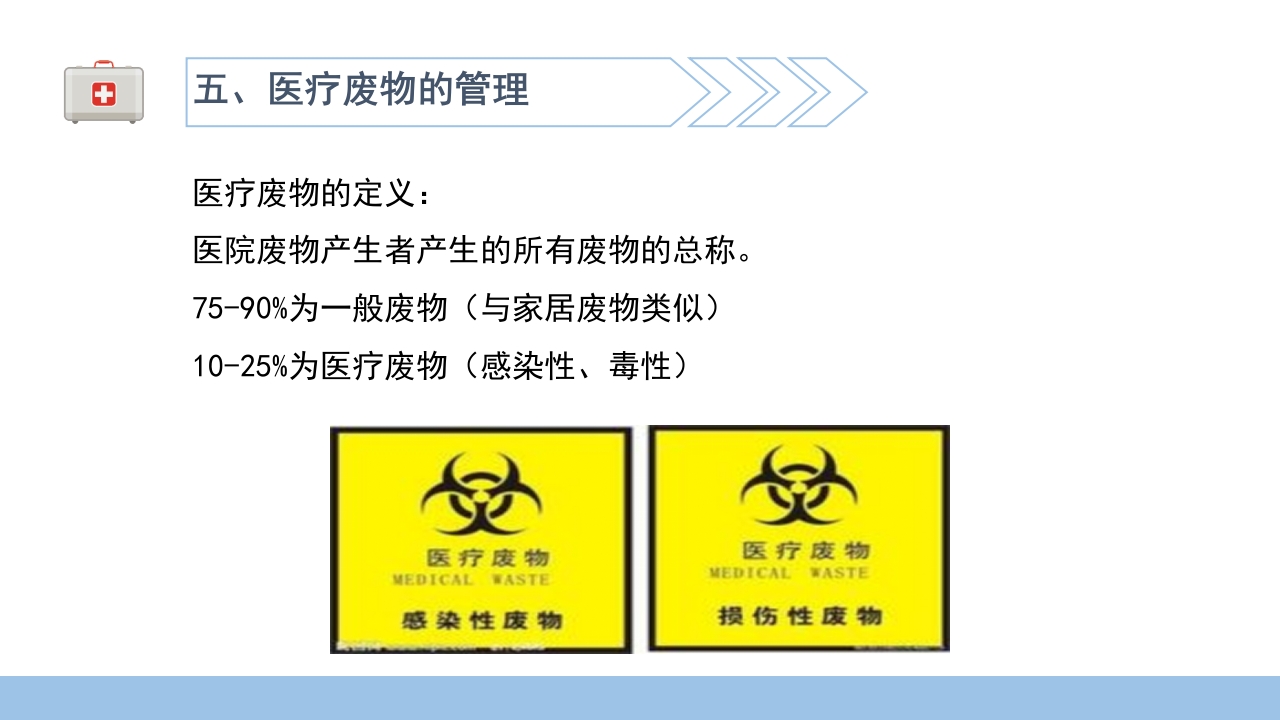 医院感染基础知识培训PPT课件46