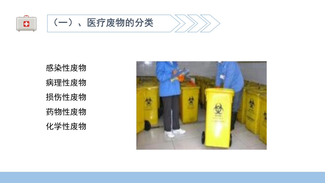 医院感染基础知识培训PPT课件47