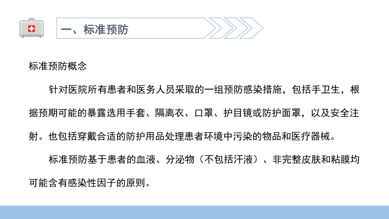 医院感染基础知识培训PPT课件5