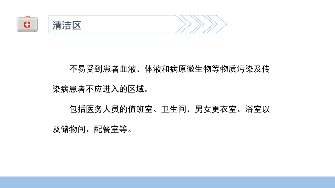 医院感染基础知识培训PPT课件6
