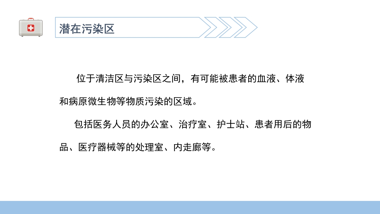 医院感染基础知识培训PPT课件7