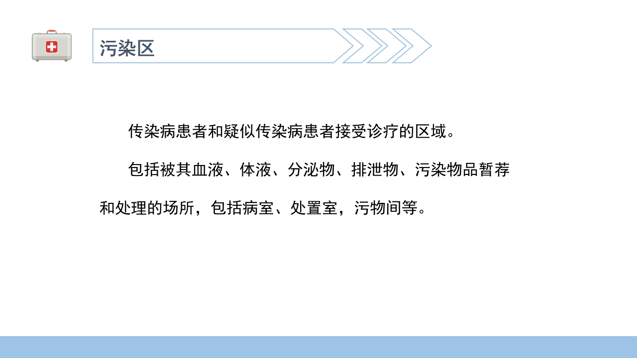 医院感染基础知识培训PPT课件8