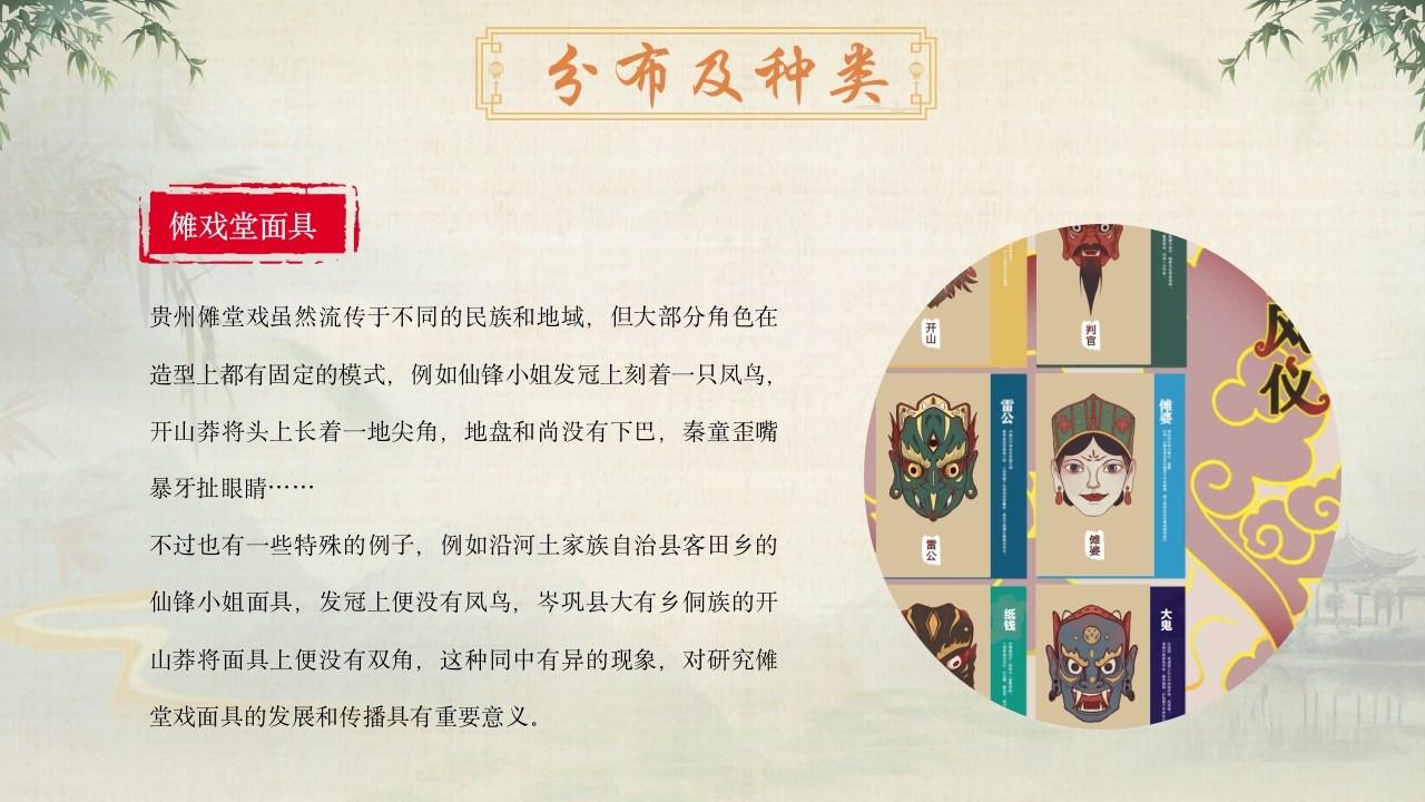中国非遗文化傩戏面具知识介绍PPT课件17