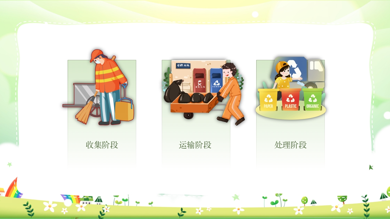 幼儿园小班垃圾分类PPT课件10